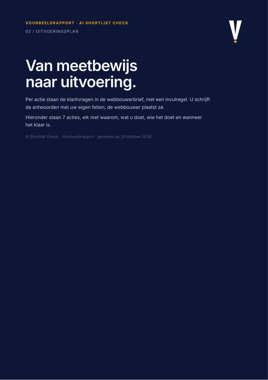Eerste pagina van het uitvoeringsplan in het voorbeeldrapport